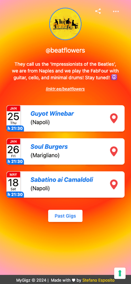Profile 6